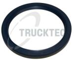 Trucktec Automotive Simering, butuc roata TRUCKTEC AUTOMOTIVE 01.32. 217 (01.32.217)