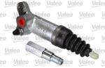 VALEO Cilindru receptor ambreiaj VALEO 874749 (874749)