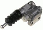 SACHS Cilindru receptor ambreiaj SACHS 6283 600 147 (6283 600 147)