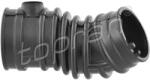 HANS PRIES Palnie, filtru de aer HANS PRIES 207 306 (207 306)
