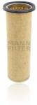 Mann-filter Filtru aer secundar MANN-FILTER CF 924 (CF 924) - fixbox