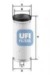 UFI Filtru aer secundar UFI 27.561. 00 (27.561.00) - fixbox