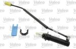 VALEO Cilindru receptor ambreiaj VALEO 874823 (874823)