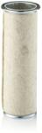 Mann-filter Filtru aer secundar MANN-FILTER CF 1133 (CF 1133) - fixbox