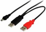 Elo Touch Solutions E796577 USB kábel 2, 5 M USB A USB A/Mini-USB A Fekete (E796577)