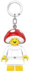 Lego Led Lite LEGO Minifigures Figurina luminoasă Hríbik (HT) (SLLGL-KE240H)