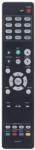 înlocuitoare MARANTZ RC033SR - telecomandă înlocuitoare