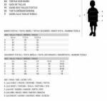 My Other Me Маскировъчен костюм за деца My Other Me Ден на мъртвите 10-12 години (2 Части) Размер 7-9 години
