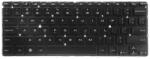 Dell Tastatura Laptop XPS 13 9333 Dell 0MH2X1 US Iluminare Neagra