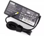 Chicony Incarcator Laptop CHICONY Lenovo ADL135NLC3A 135W 20V 6.75A 7.5x2.5mm ORIGINAL