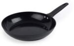 Russell Hobbs Tigai si seturi Russell Hobbs RH03255EU7 Verde Thermocollar 28cm Frying Pan (T-MLX60828) - pcone