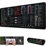  Excel Asztali Egérpad - Gyorsbillentyűk, Csúszásgátló, 40X90CM (250327GW03-2)