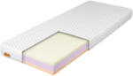 Wilsondo EIRINE habmatrac 140x200