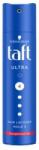 Schwarzkopf hajlakk ultra erős kék 250ml