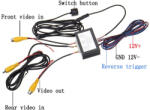 Edotec Modul parcare fata pentru camera auto si senzori de parcare (EDT-PARK03)