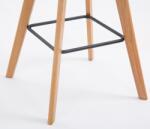 CLP 2 db bárszék szett Metz natúr anyagból, sötétszürke (315072)