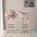 CLP 2 db bárszék készlet Grant velvet, világosszürke (325730)