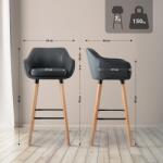 CLP 2 db bárszék készlet Grant műbőr, szürke (305297)