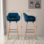 CLP 2 db bárszék készlet Grant velvet, kék (312934)