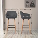 CLP 2 db bárszék készlet Grant textil, sötétszürke (307127)