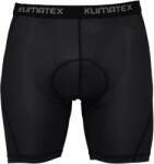 Klimatex Jax (jax-900)