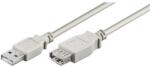 Goobay 96197 USB kábel USB 2.0 0, 6 M USB A Fehér (XUSBKAB2AAE06WH)