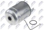 NTY filtru combustibil NTY FFF-RE-036 (FFF-RE-036)