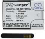 Cameron Sino Nokia 2720 Flip CAMERON SINO Li-Ion akku 3.7V/1200mAh Nokia BV-6A kompatibilis FEKETE (CS-NKT811SL)