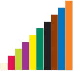 Learning Resources Riglete Gigant Cuisenaire® Rods - Learning Resources (ler7708)