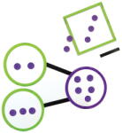Learning Resources Descompunerea Numerelor - Learning Resources (ler5214)