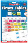 Fiesta Crafts Tabla Inmultirii De La 1- 12 - Fiesta Crafts Ltd (fct2685)
