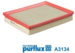 PURFLUX Filtru aer PURFLUX A3134 (A3134) - fixbox