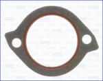 AJUSA Garnitura termostat AJUSA 00324500 (00324500)