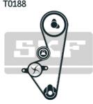 SKF Set pompa apa + curea dintata SKF VKMC 03253 (VKMC 03253) - fixbox