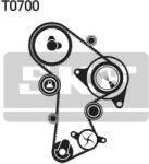 SKF Set pompa apa + curea dintata SKF VKMC 01148-2 (VKMC 01148-2) - fixbox