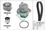 INA Set pompa apa + curea dintata INA 530 0201 33 (530 0201 33)