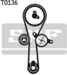 SKF Set pompa apa + curea dintata SKF VKMC 06010 (VKMC 06010) - fixbox