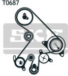 SKF Set pompa apa + curea dintata SKF VKMC 91303 (VKMC 91303) - fixbox