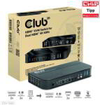 Club 3D - HDMI KVM SWITCH FOR DUAL HDMI 4K60Hz - CSV-1382 (CSV-1382)