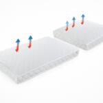 MyKids Set saltele copii MyKids Relax din spuma, 120x70x6 + 50x70x6 cm (00087023) Saltea bebelusi