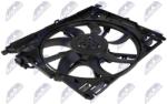NTY Ventilator, radiator NTY CCW-BM-004 (CCW-BM-004)