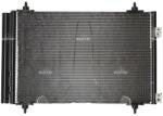 NRF Condensator, Climatizare 35610 Citroën Berlingo/Berlingo Multispace/C4/C4 I/Ds4
