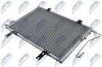 NTY Condensator, climatizare NTY CCS-RE-004 (CCS-RE-004)