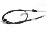 JAPANPARTS Cablu, Frana De Parcare Bc-425R Honda Jazz Ii