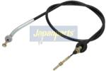 JAPANPARTS Cablu, frana de parcare JAPANPARTS BC-K02 (BC-K02)