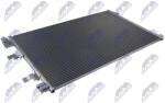 NTY Condensator, climatizare NTY CCS-NS-028 (CCS-NS-028)
