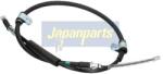 JAPANPARTS Cablu, frana de parcare JAPANPARTS BC-H36R (BC-H36R)