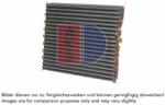 AKS DASIS Condensator, climatizare AKS DASIS 422040N (422040N)