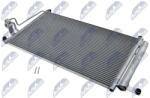 NTY Condensator, climatizare NTY CCS-KA-007 (CCS-KA-007)
