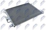 NTY Condensator, climatizare NTY CCS-CH-010 (CCS-CH-010)